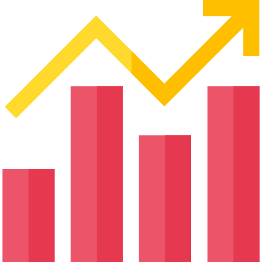 Fastest Growing